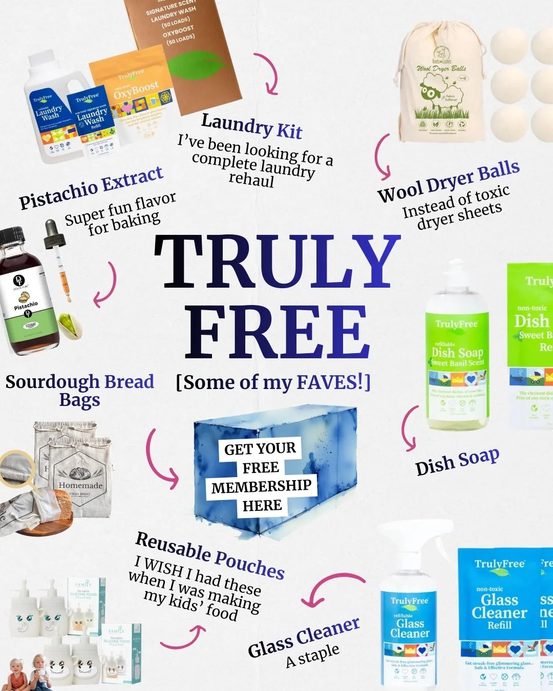 Truly Free: Beyond Laundry for Gut Health & Home